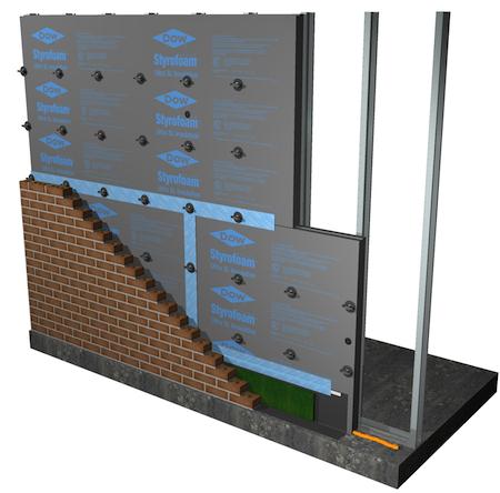 Foundation Wall Model